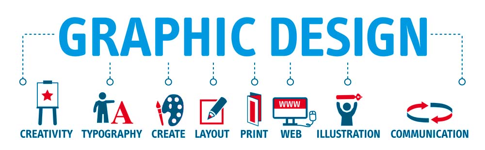 Professional Graphics Designing Pakistan