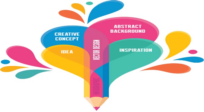 Cheap Graphic Designing Services