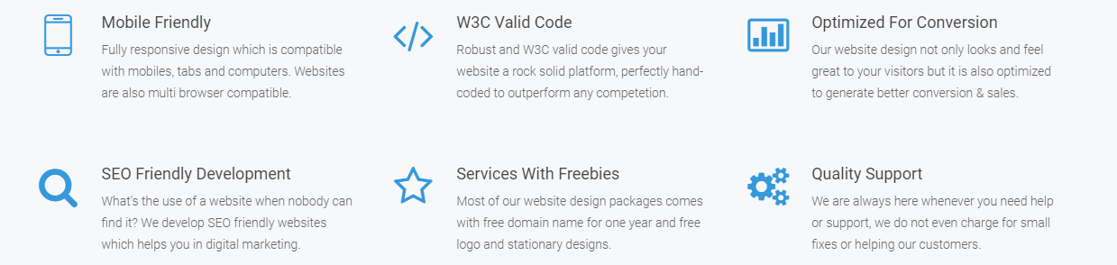 Responsive Web Development Services In Pakistan