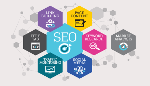SEO Outsourcing Services | Cheap SEO Services &gt; Best SEO Company in Karachi  Pakistan