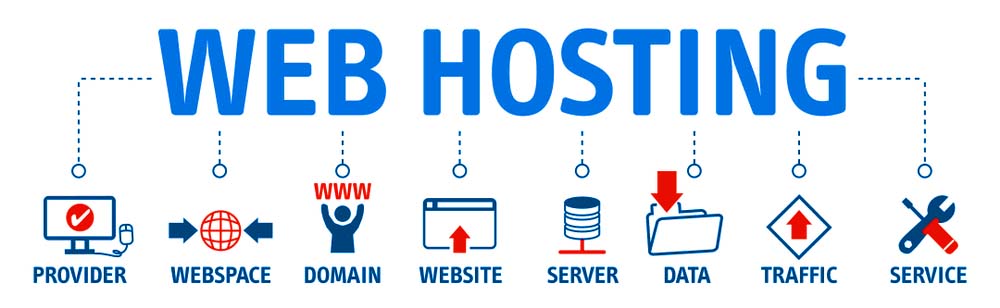 Karachi Best Web Hosting Website
